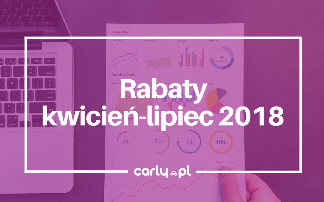 Rabaty kwiecień-lipiec 2018 | Carly.pl