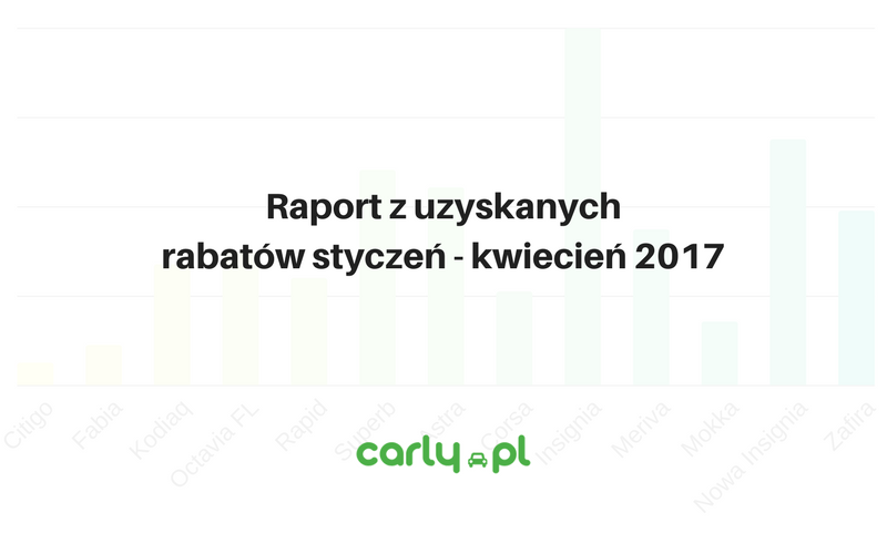 Raport z uzyskanych rabatów [styczeń-kwiecień 2017] | Carly.pl